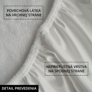 Detail prevedenia